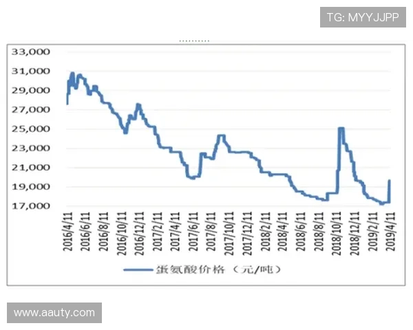 安徽快三开奖结果走势图最新数据分析与预测
